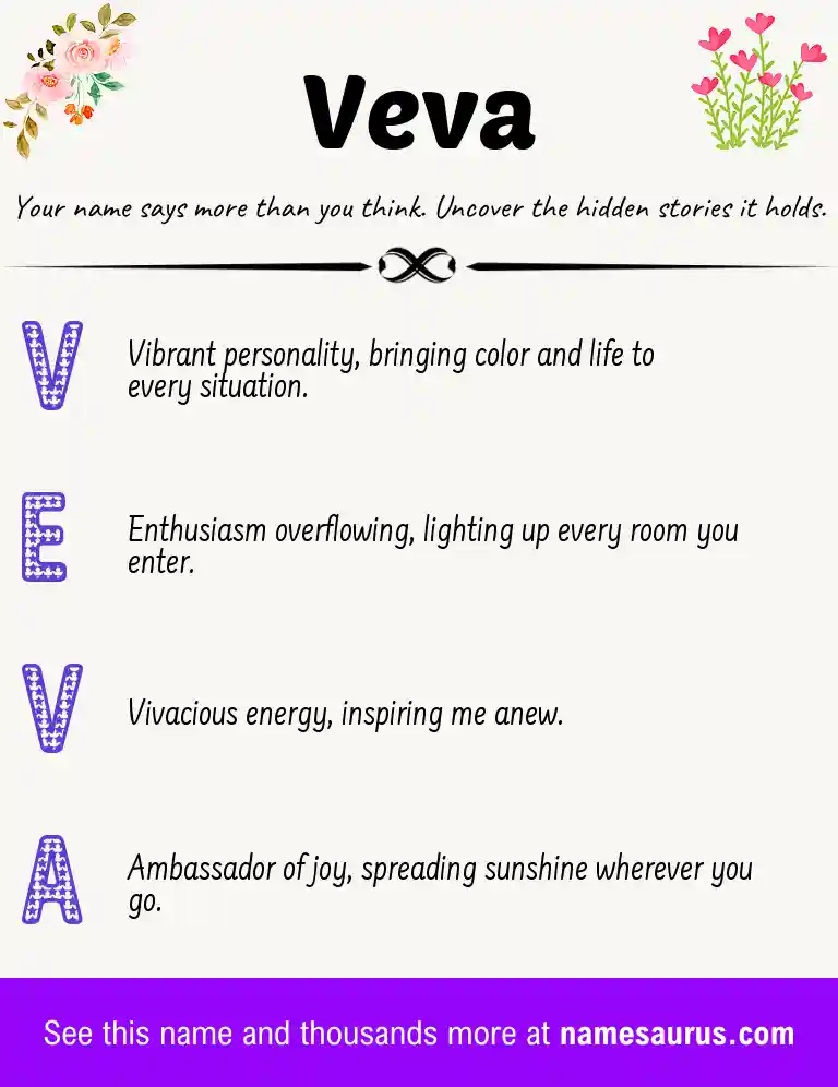 Acrostic poem about Veva.