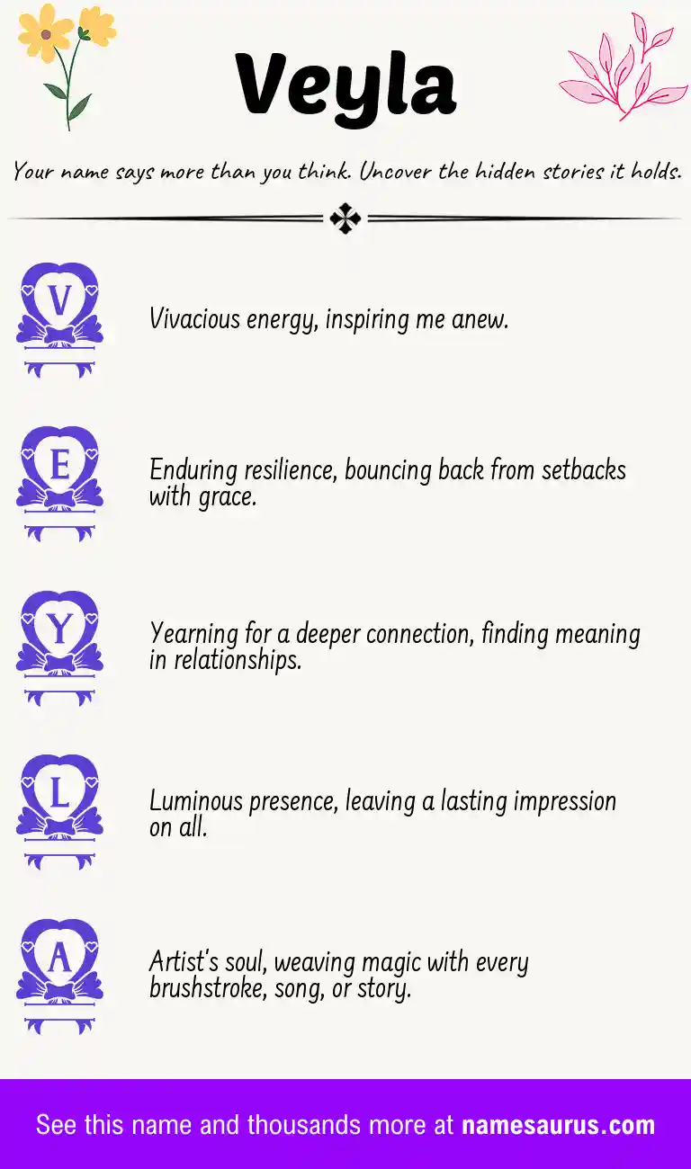 Acrostic poem about Veyla.
