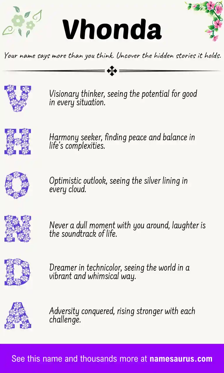 Acrostic poem about Vhonda.