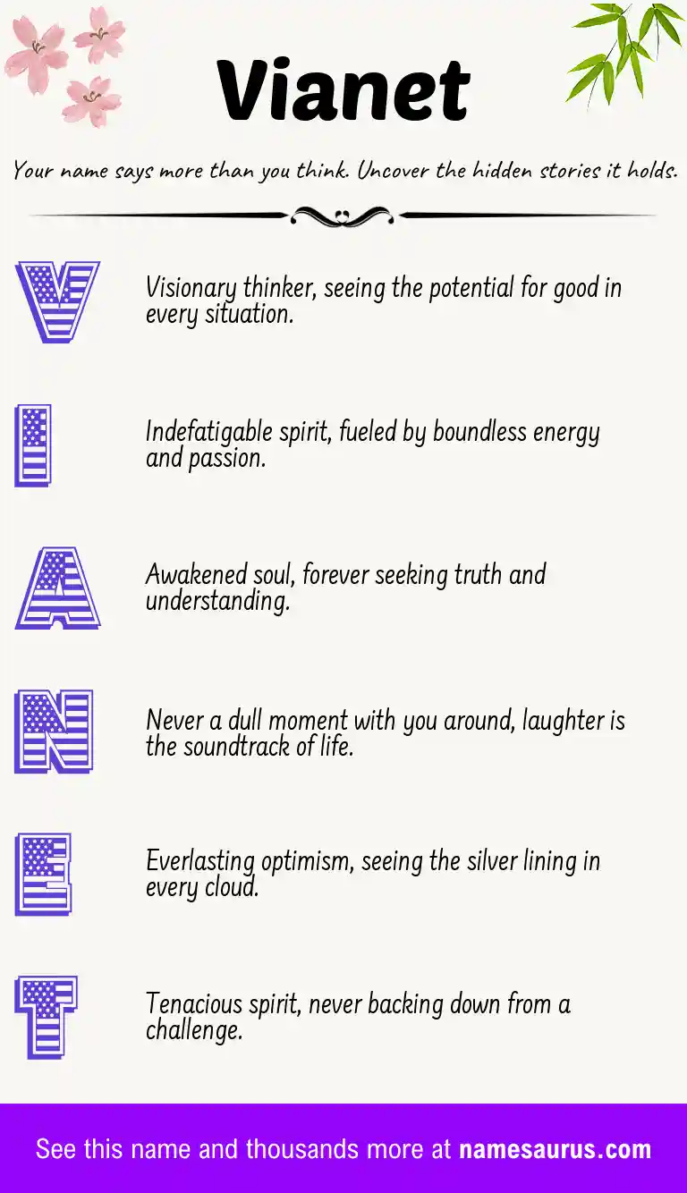 Acrostic poem about Vianet.