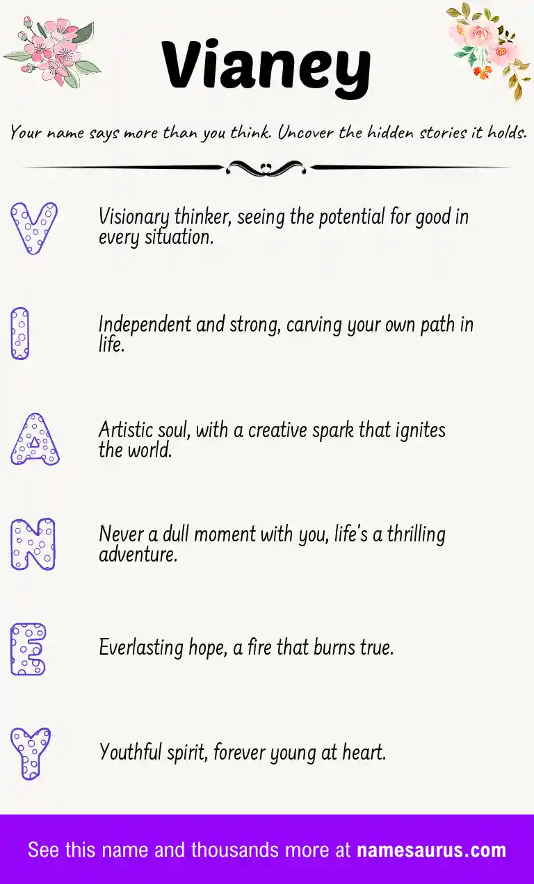 Acrostic poem about Vianey.