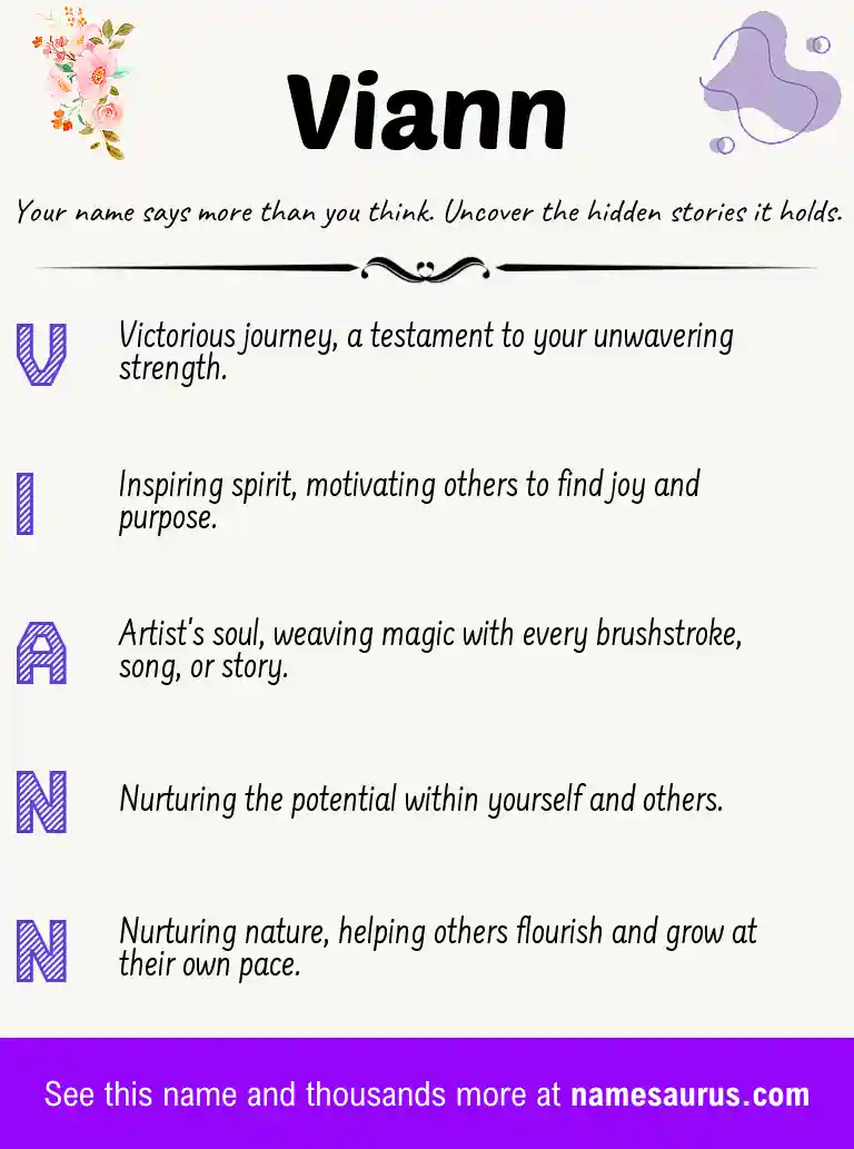 Acrostic poem about Viann.