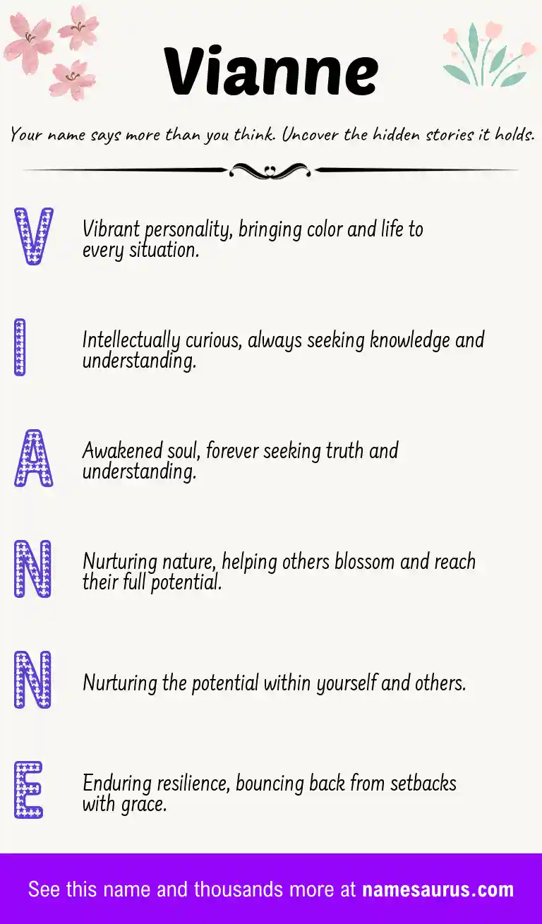 Acrostic poem about Vianne.
