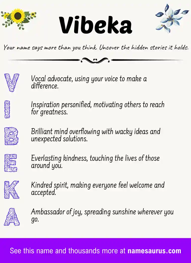 Acrostic poem about Vibeka.