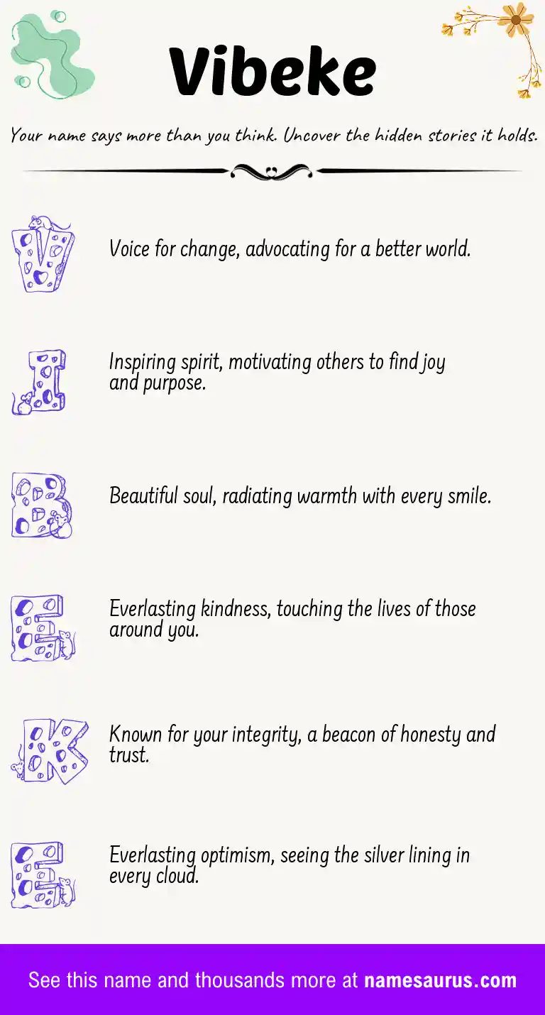 Acrostic poem about Vibeke.