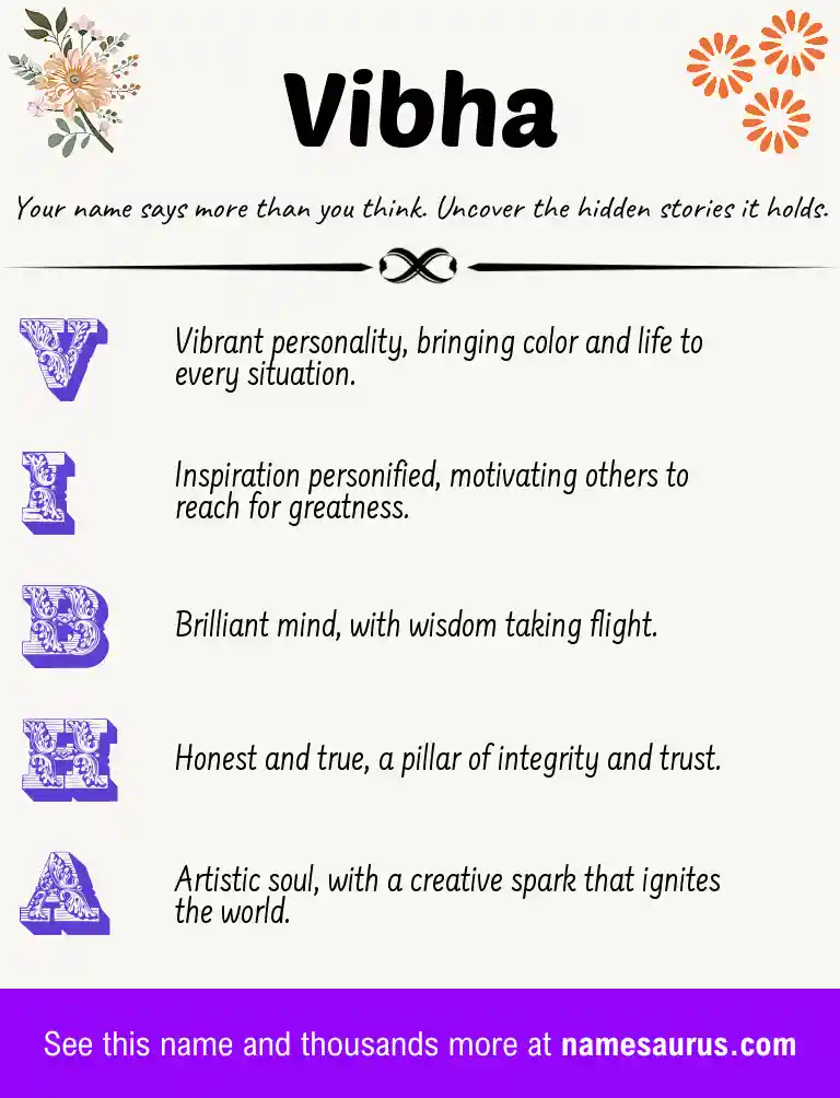 Acrostic poem about Vibha.