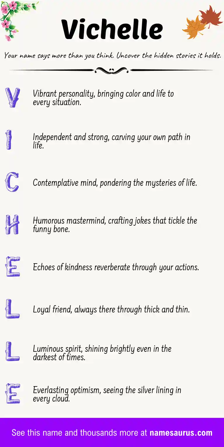 Acrostic poem about Vichelle.