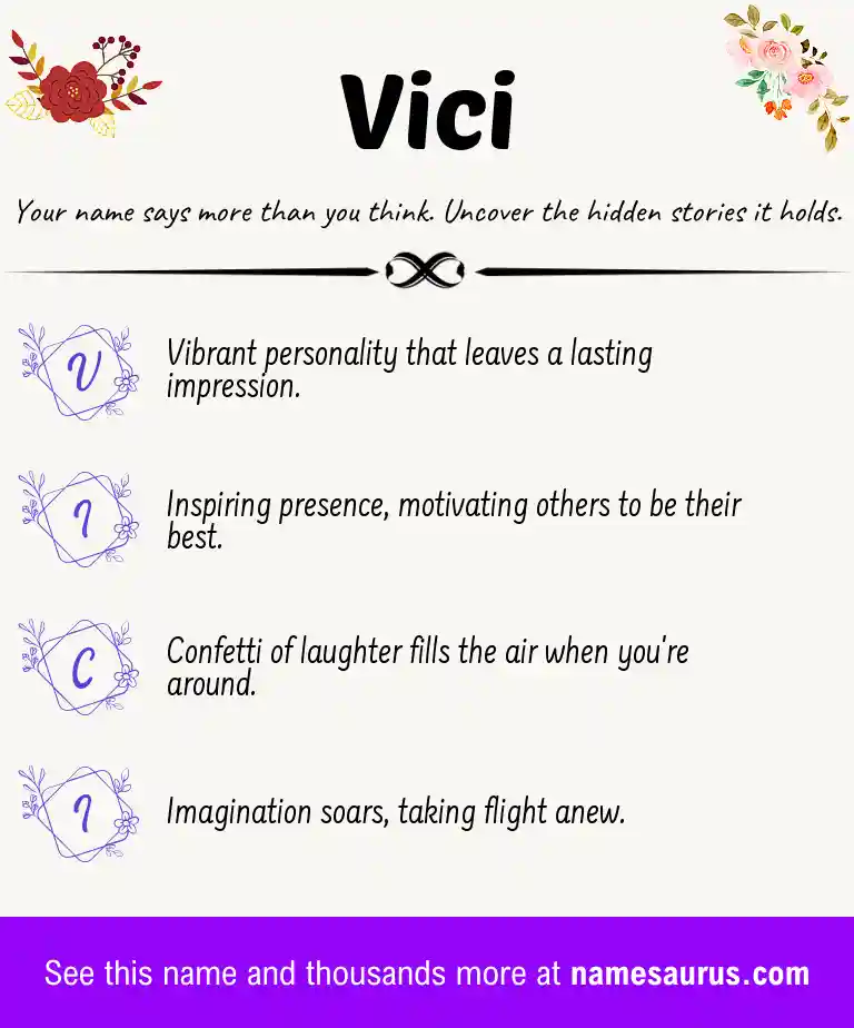 Acrostic poem about Vici.