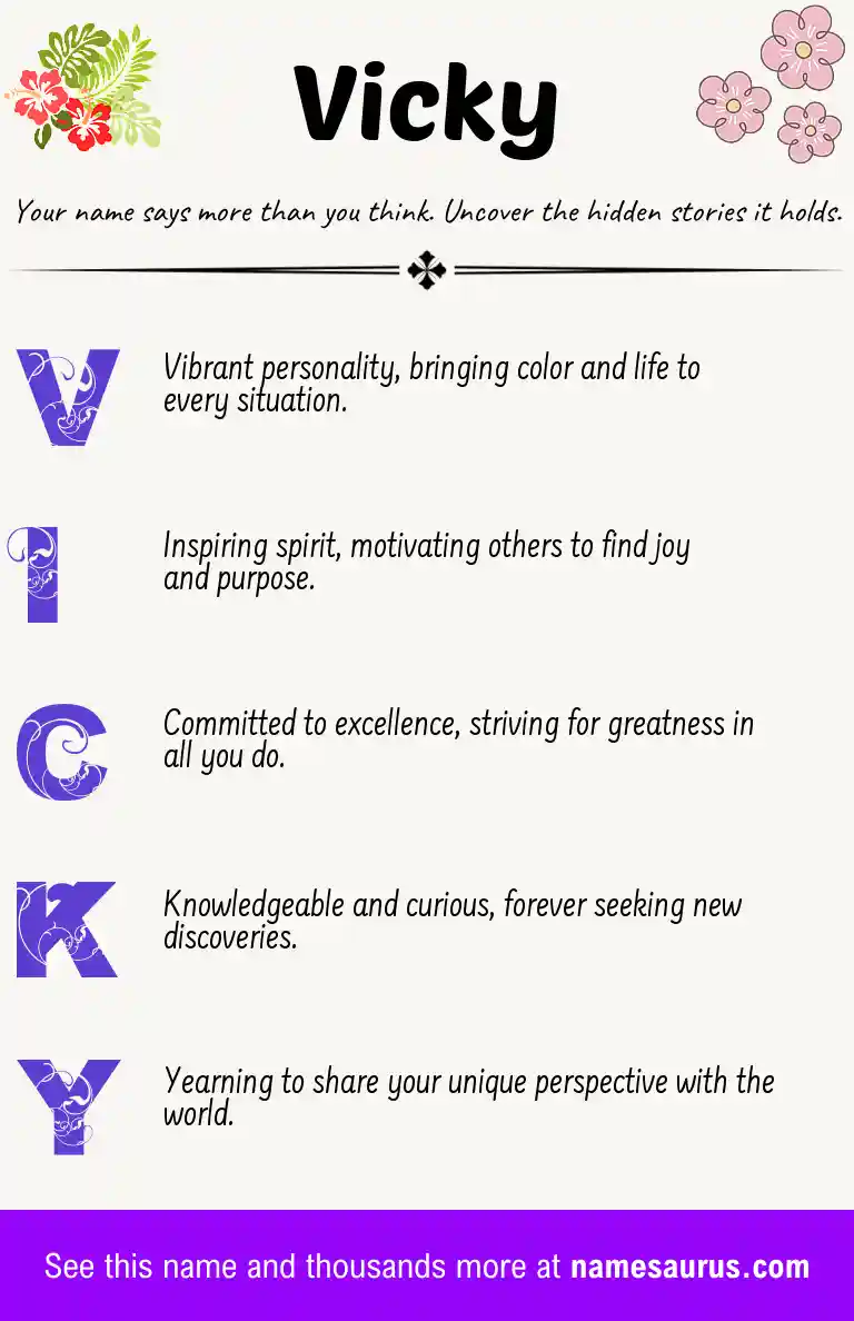 Acrostic poem about Vicky.