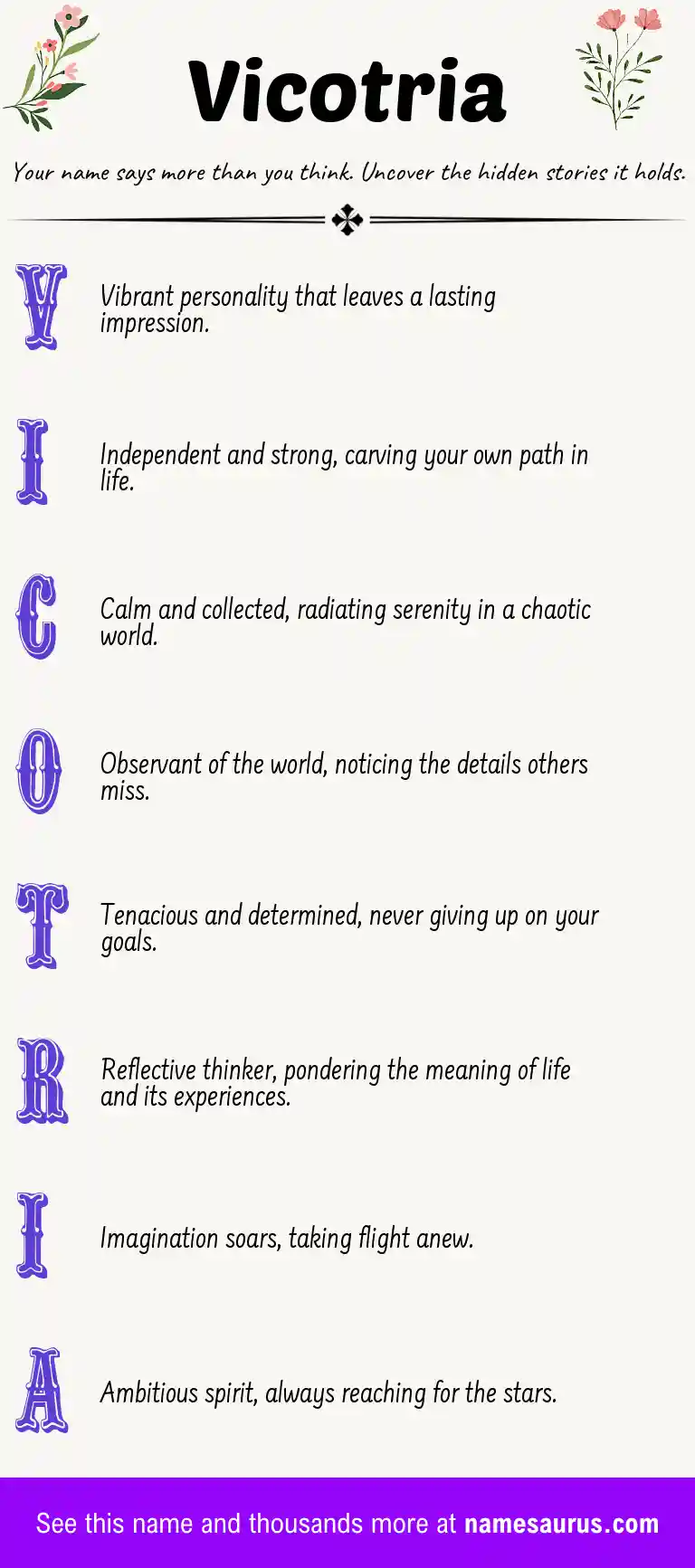 Acrostic poem about Vicotria.