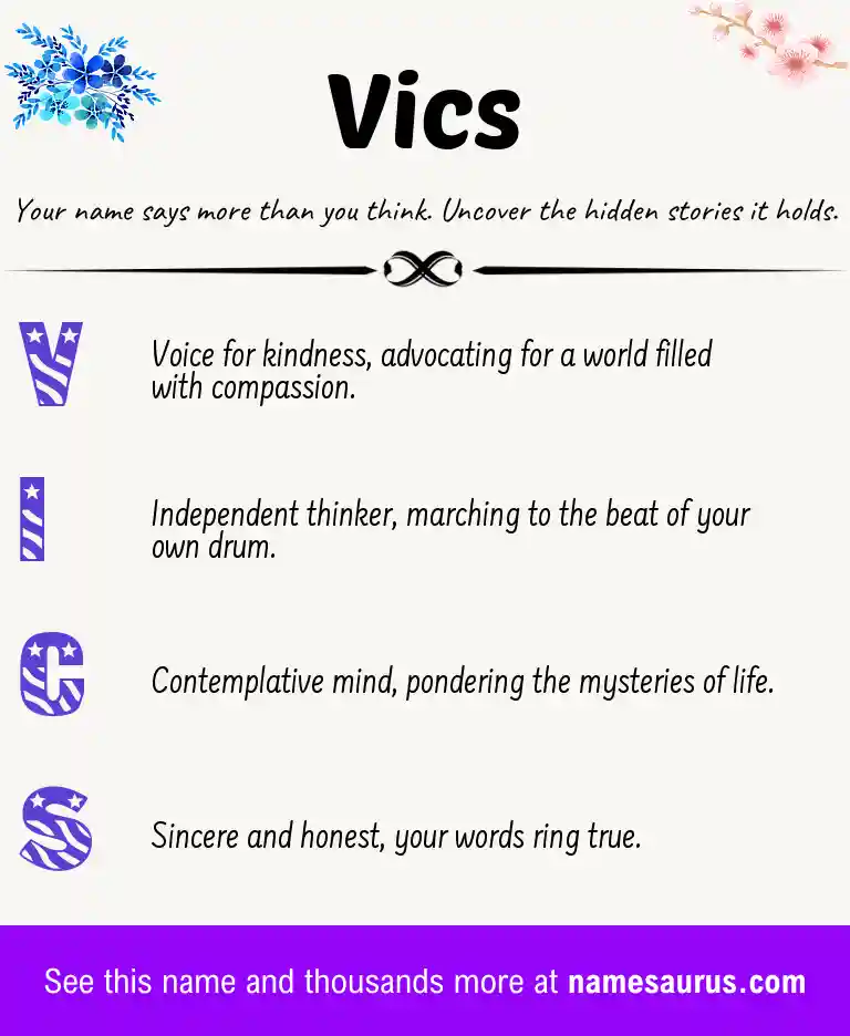 Acrostic poem about Vics.