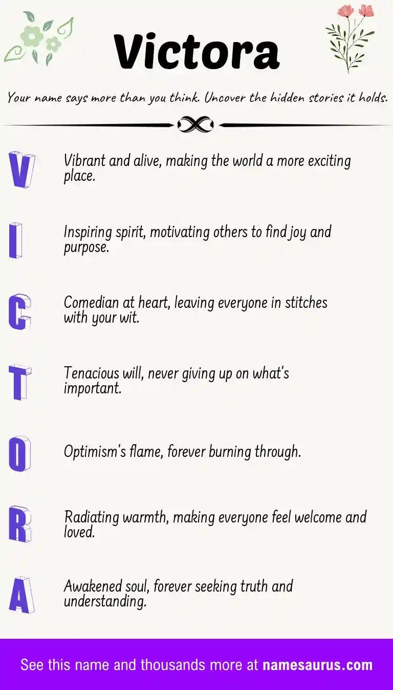 Acrostic poem about Victora.