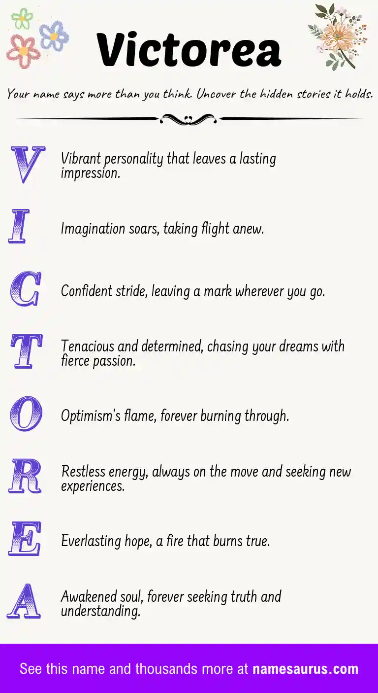 Acrostic poem about Victorea.