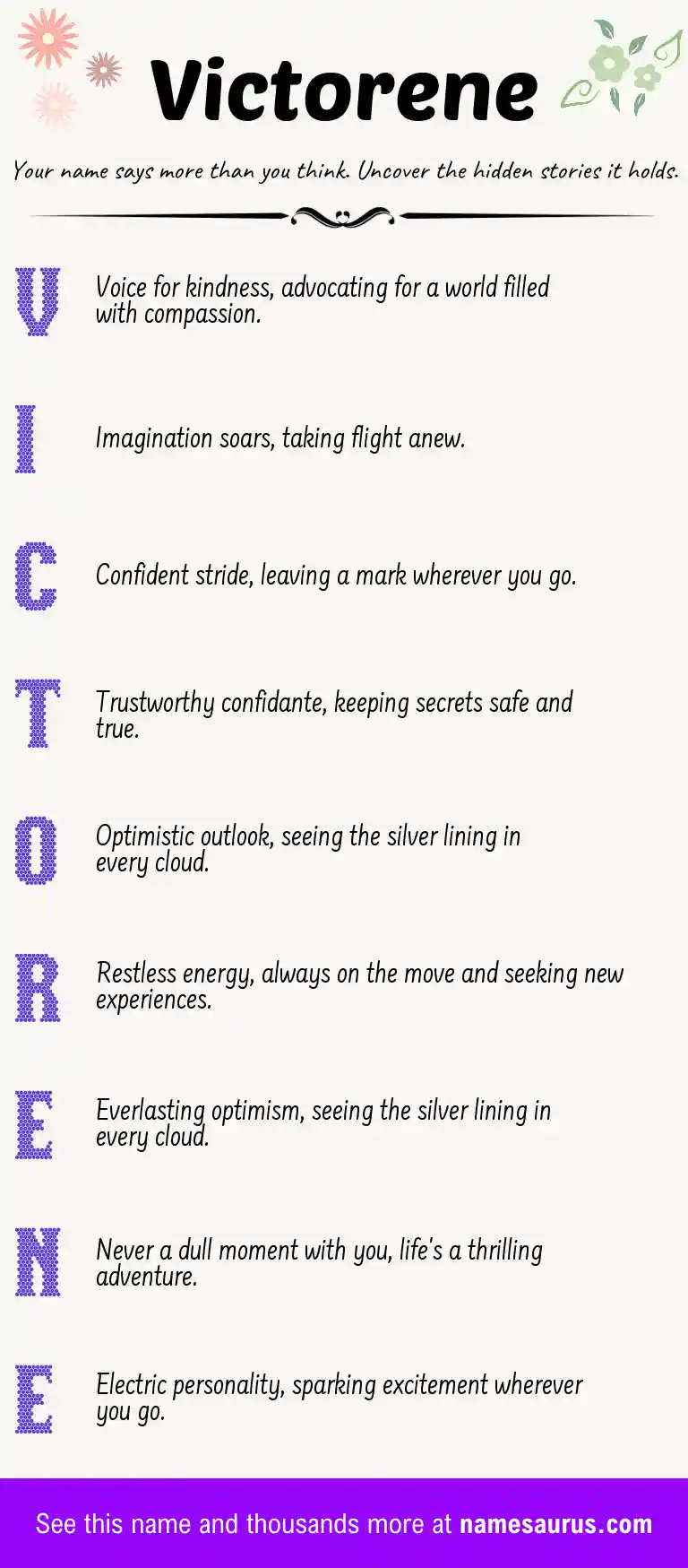 Acrostic poem about Victorene.