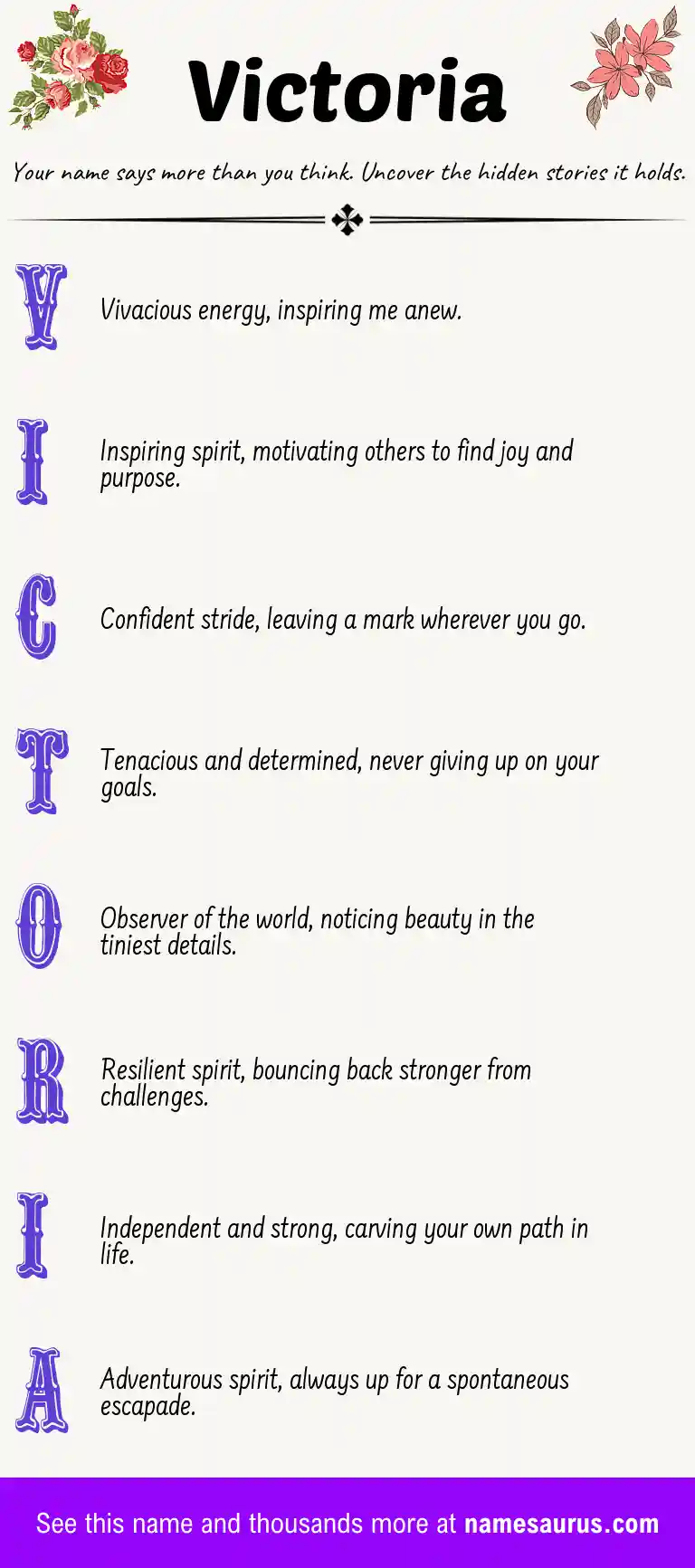 Acrostic poem about Victoria.