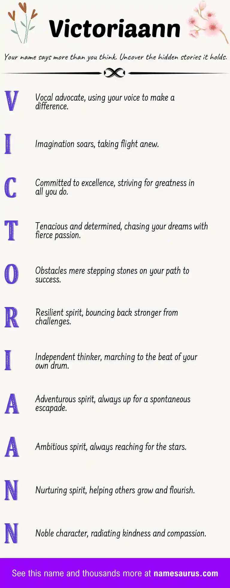Acrostic poem about Victoriaann.