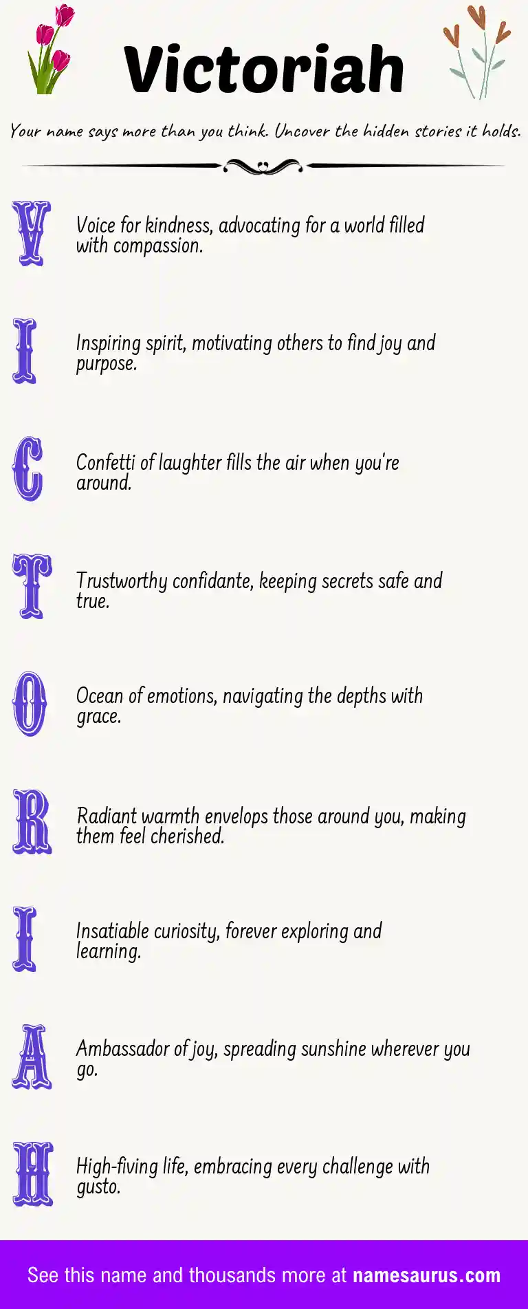 Acrostic poem about Victoriah.