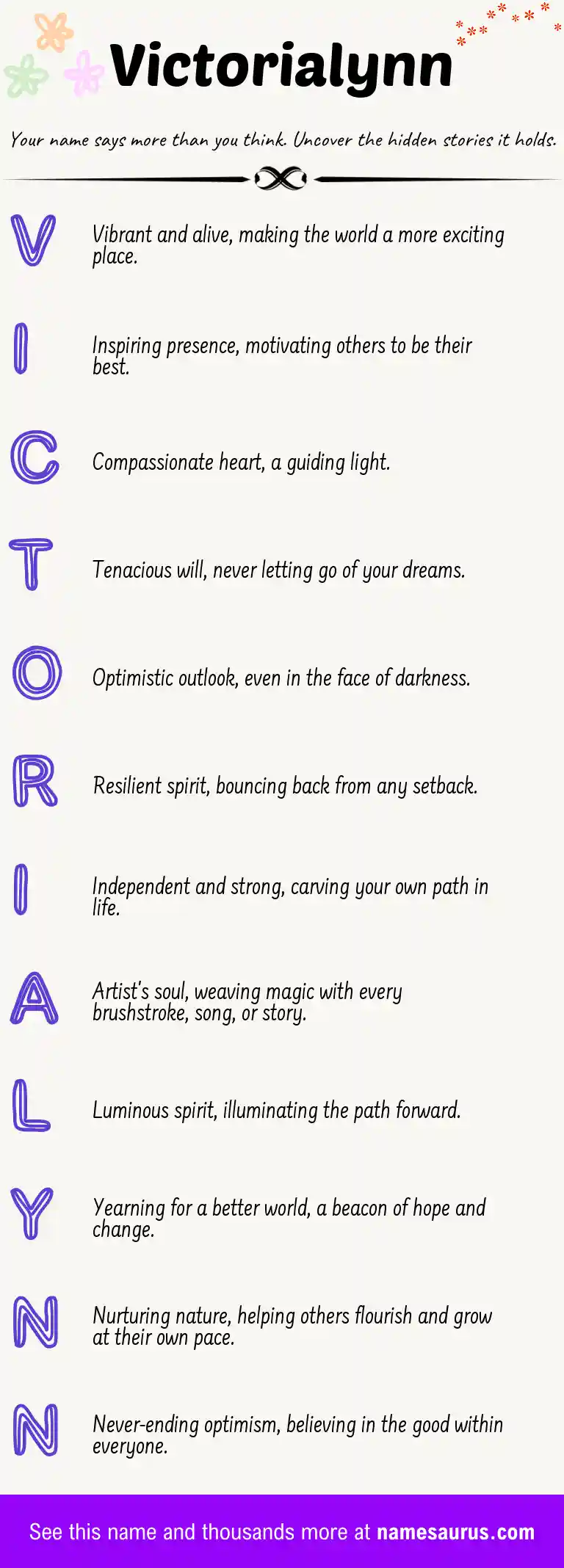 Acrostic poem about Victorialynn.