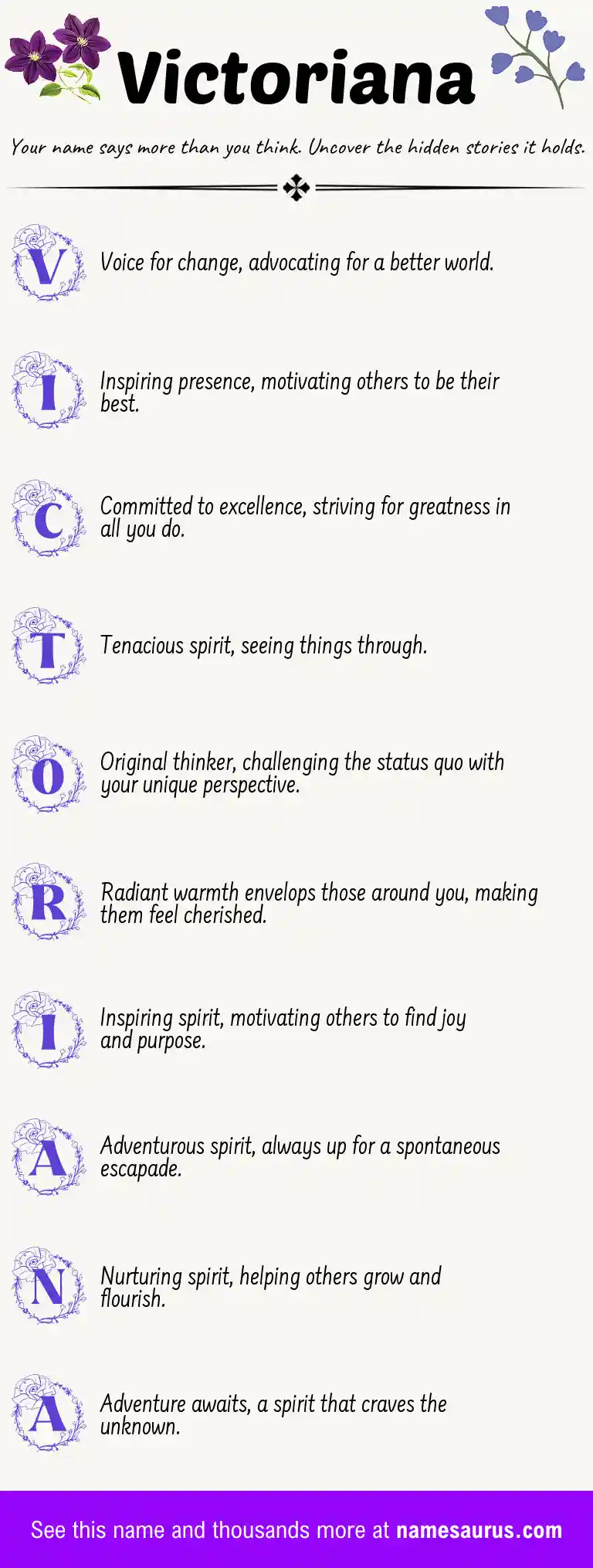Acrostic poem about Victoriana.