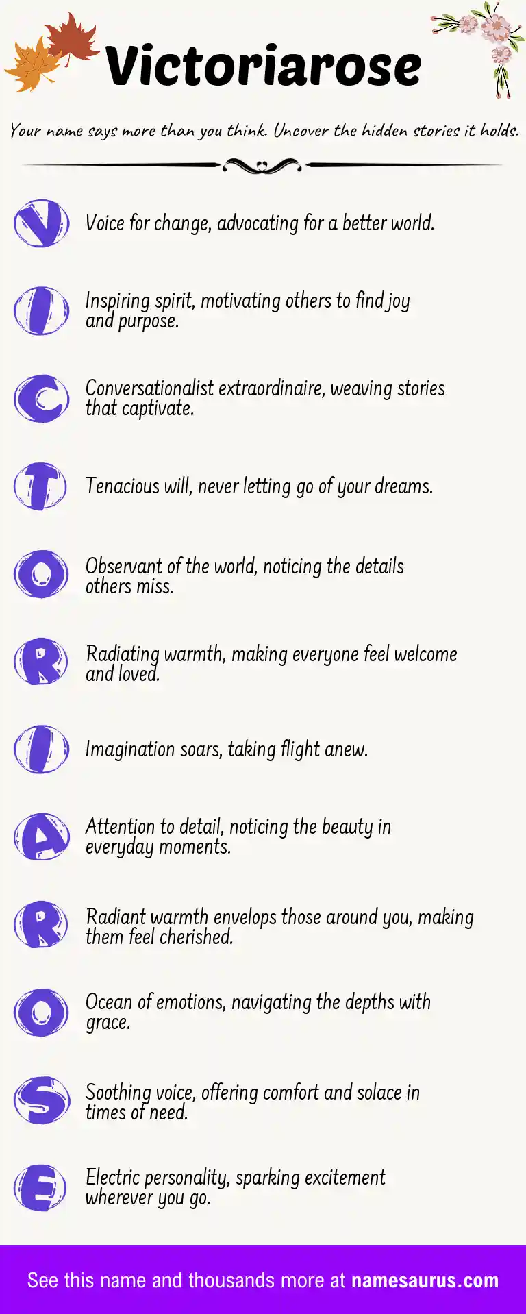 Acrostic poem about Victoriarose.