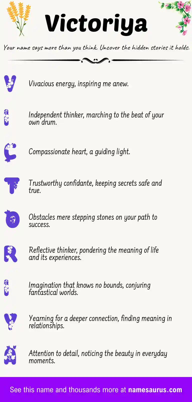 Acrostic poem about Victoriya.