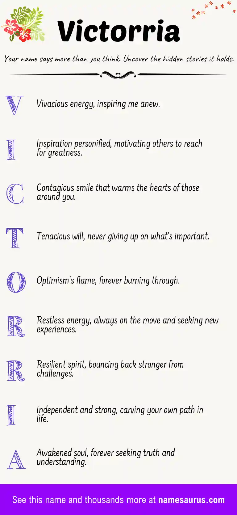 Acrostic poem about Victorria.