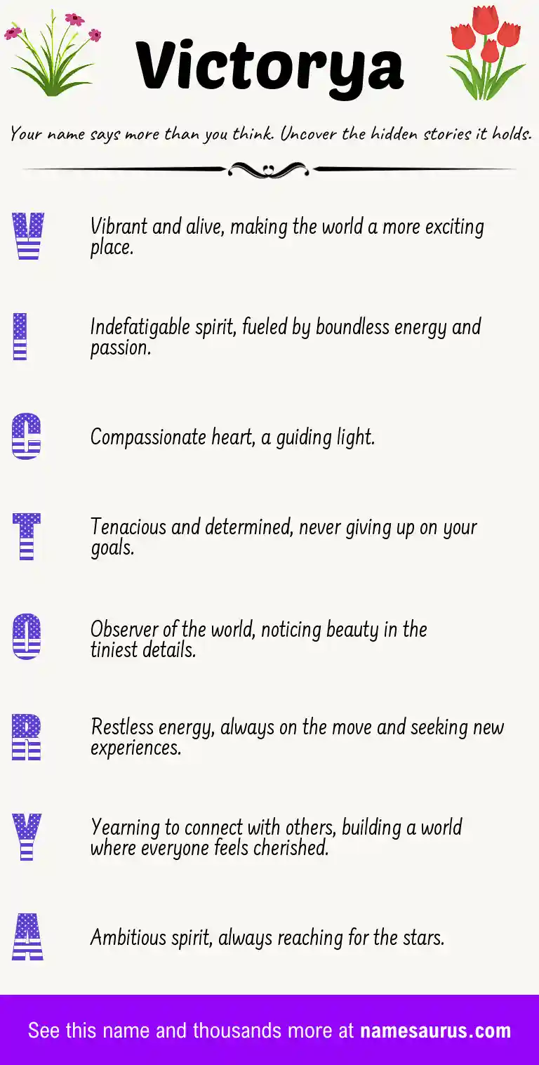 Acrostic poem about Victorya.