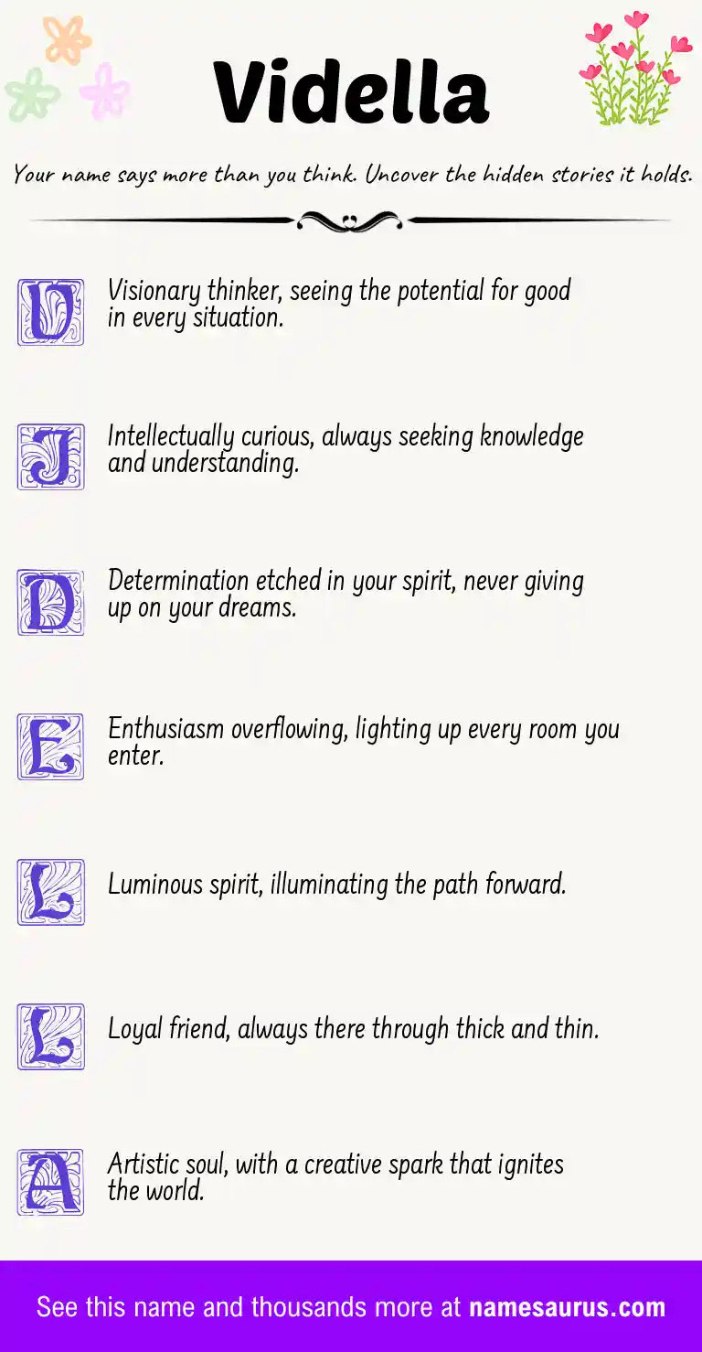 Acrostic poem about Vidella.