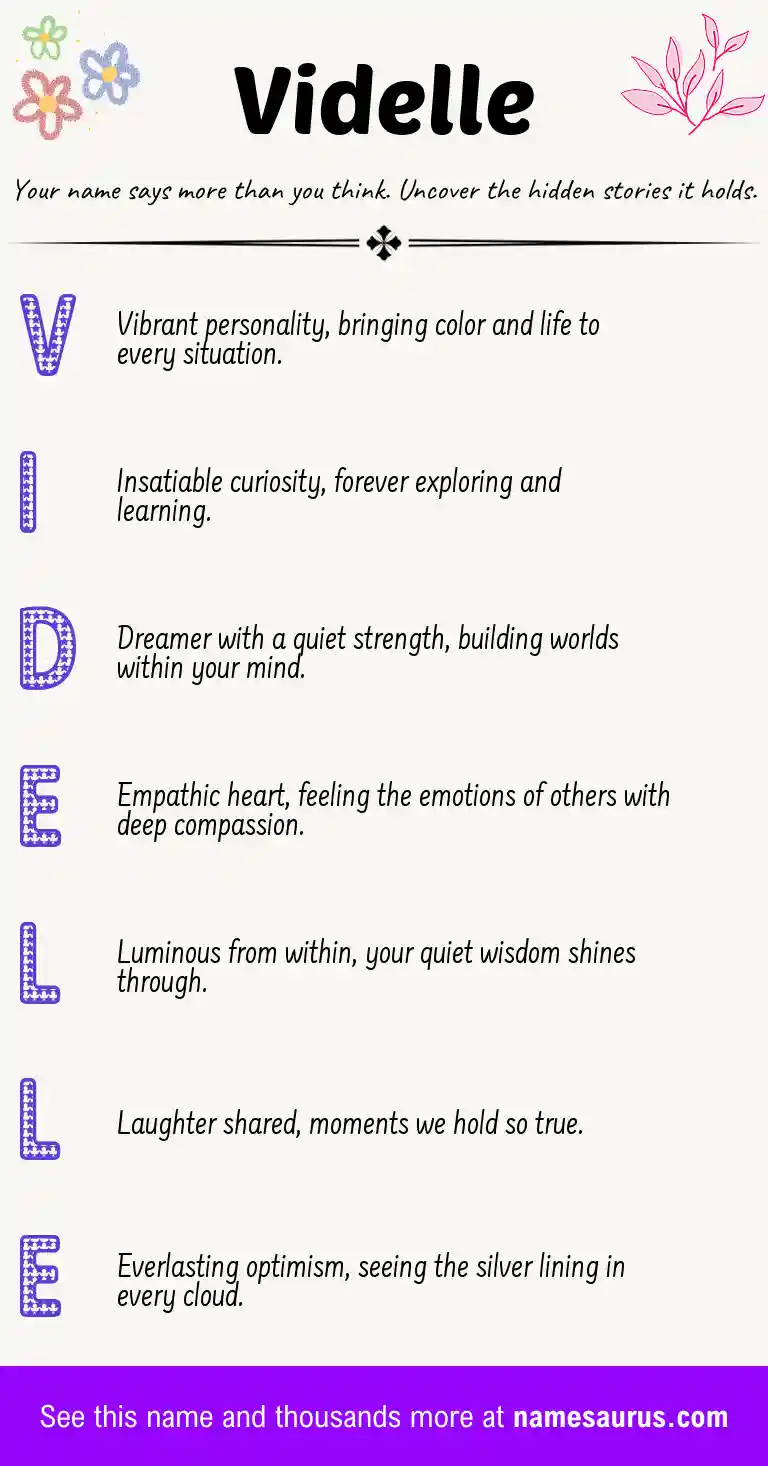 Acrostic poem about Videlle.
