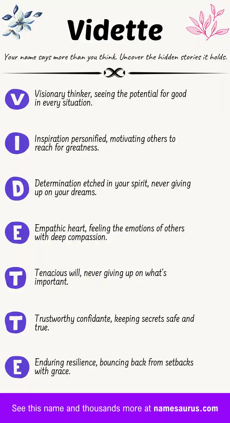 Acrostic poem about Vidette.
