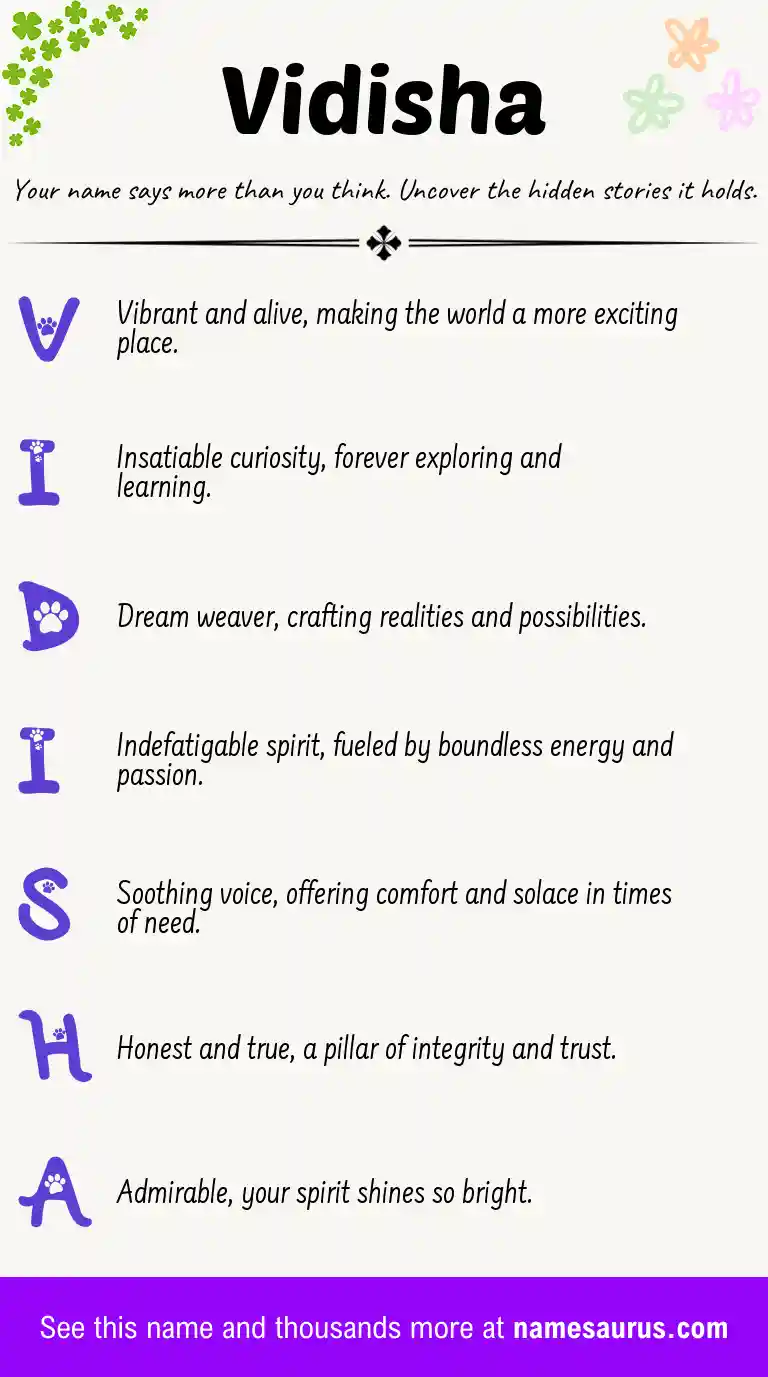 Acrostic poem about Vidisha.