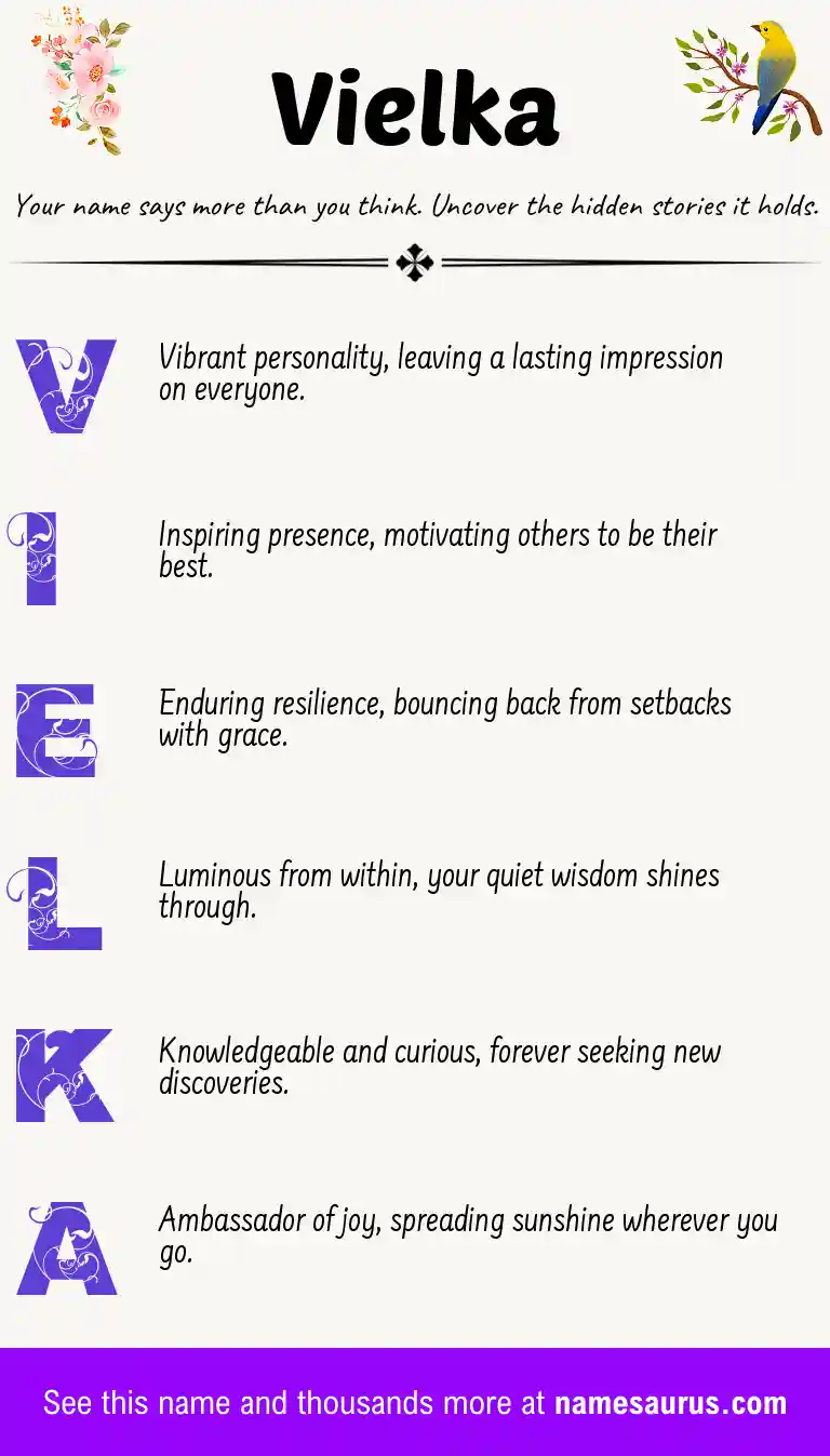Acrostic poem about Vielka.