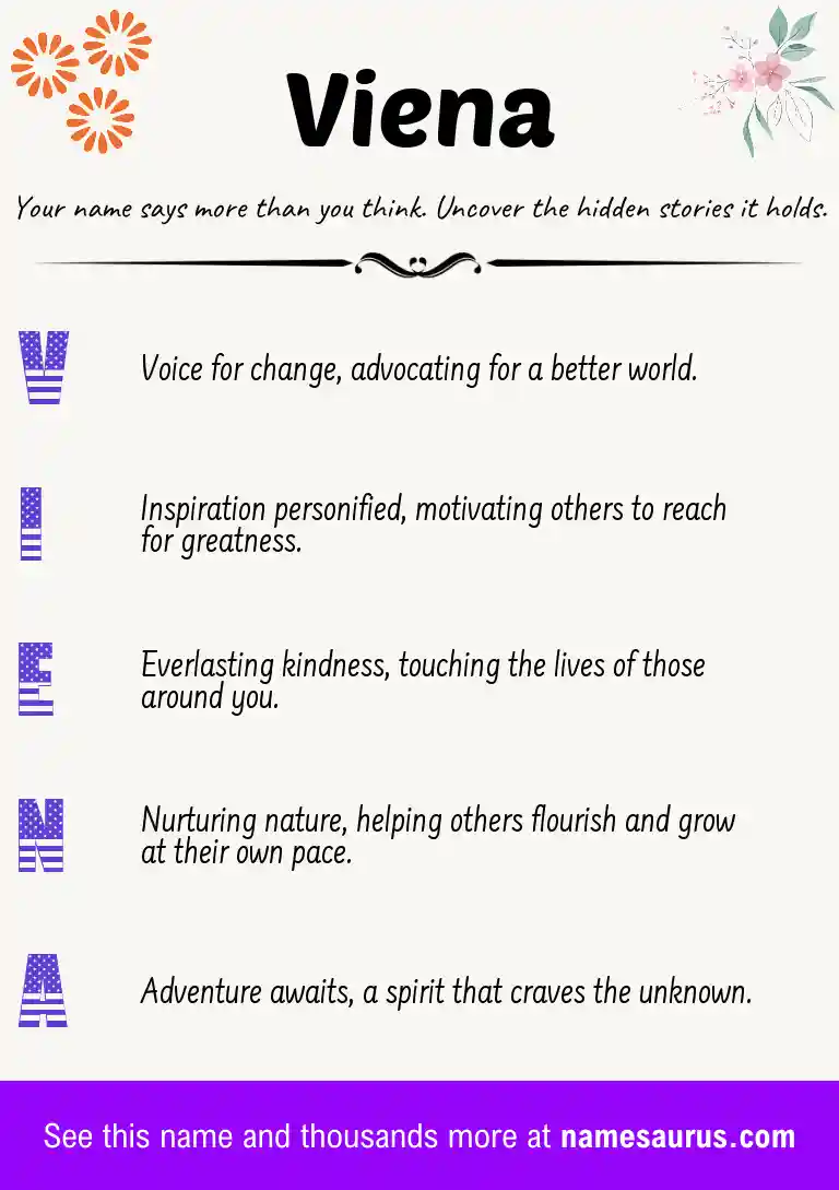 Acrostic poem about Viena.