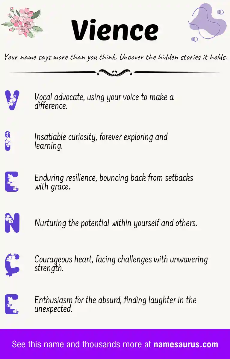 Acrostic poem about Vience.