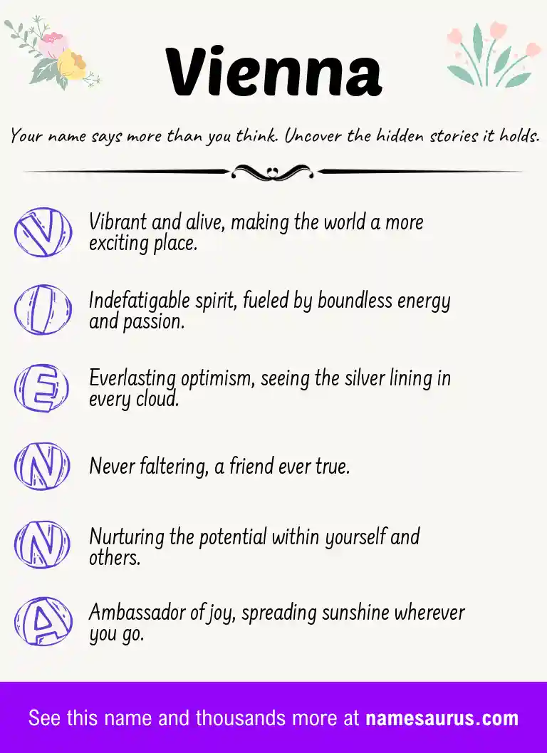 Acrostic poem about Vienna.