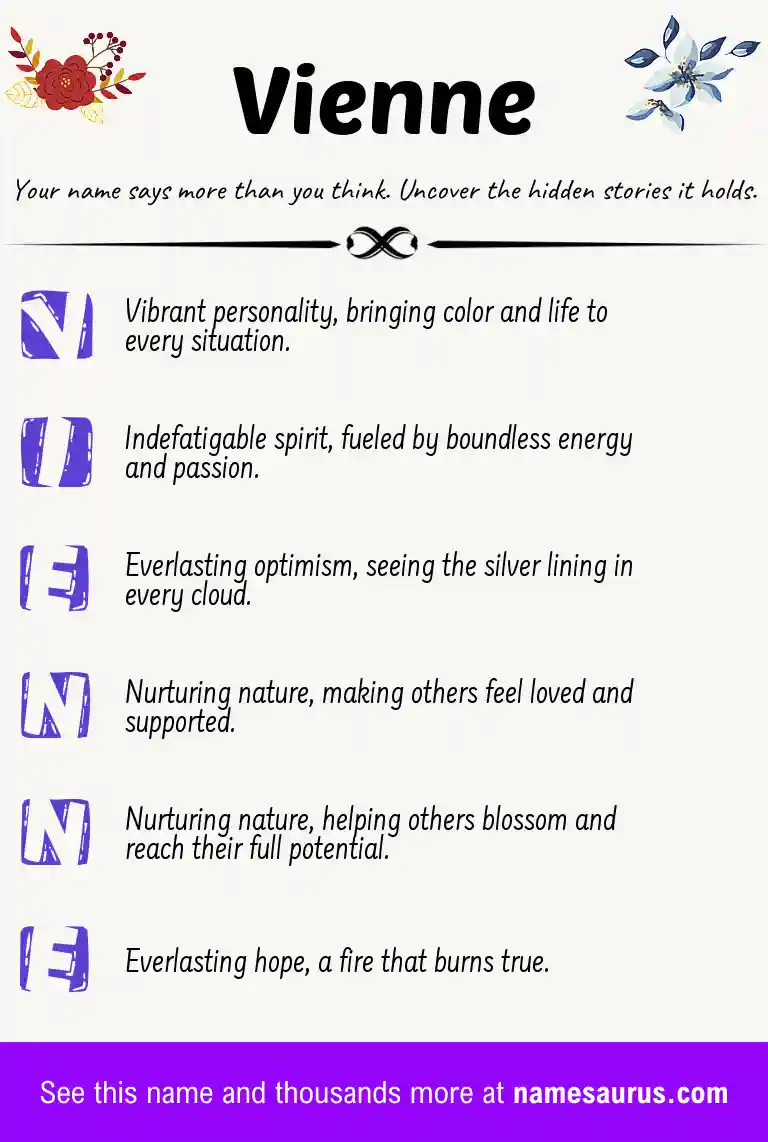Acrostic poem about Vienne.
