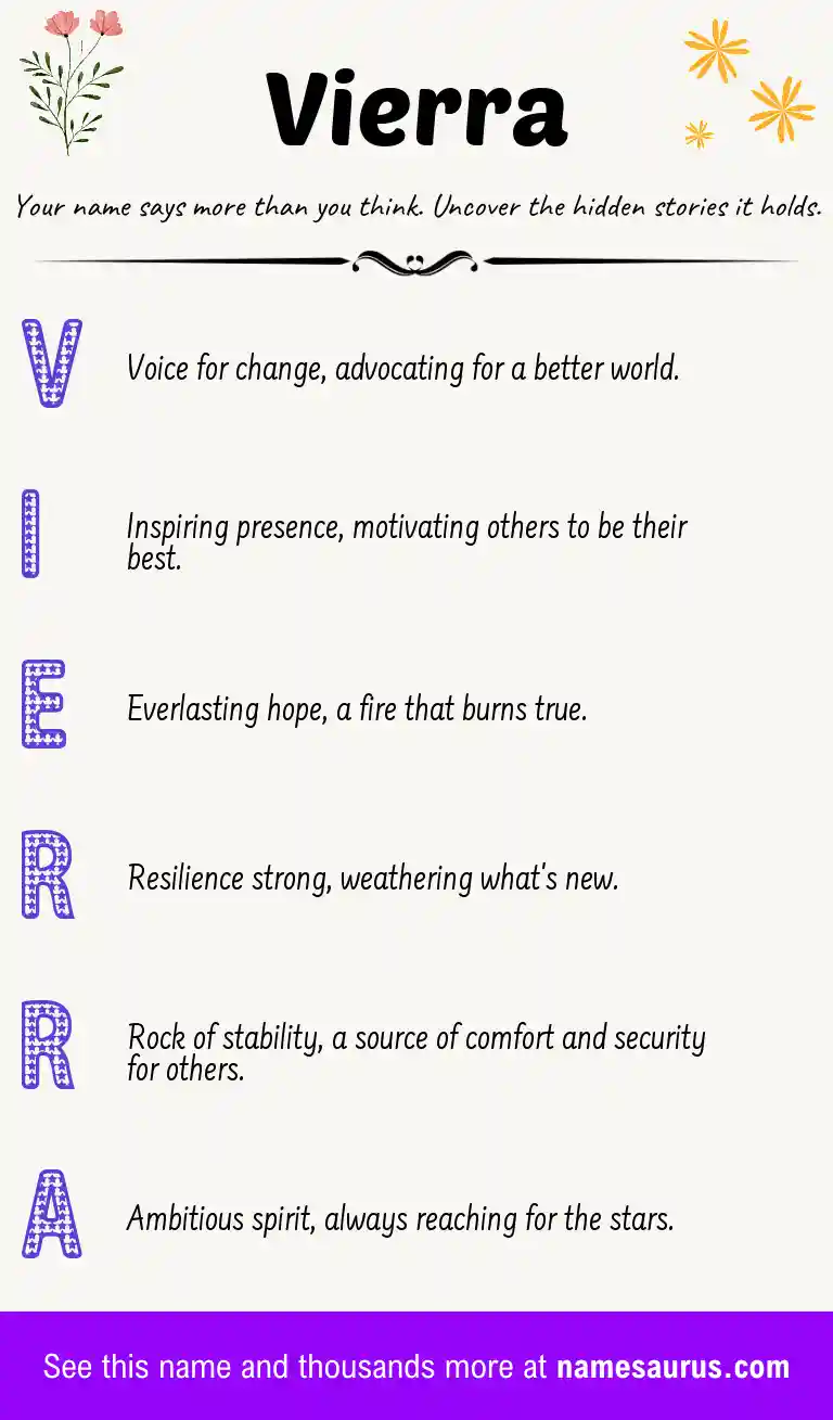 Acrostic poem about Vierra.