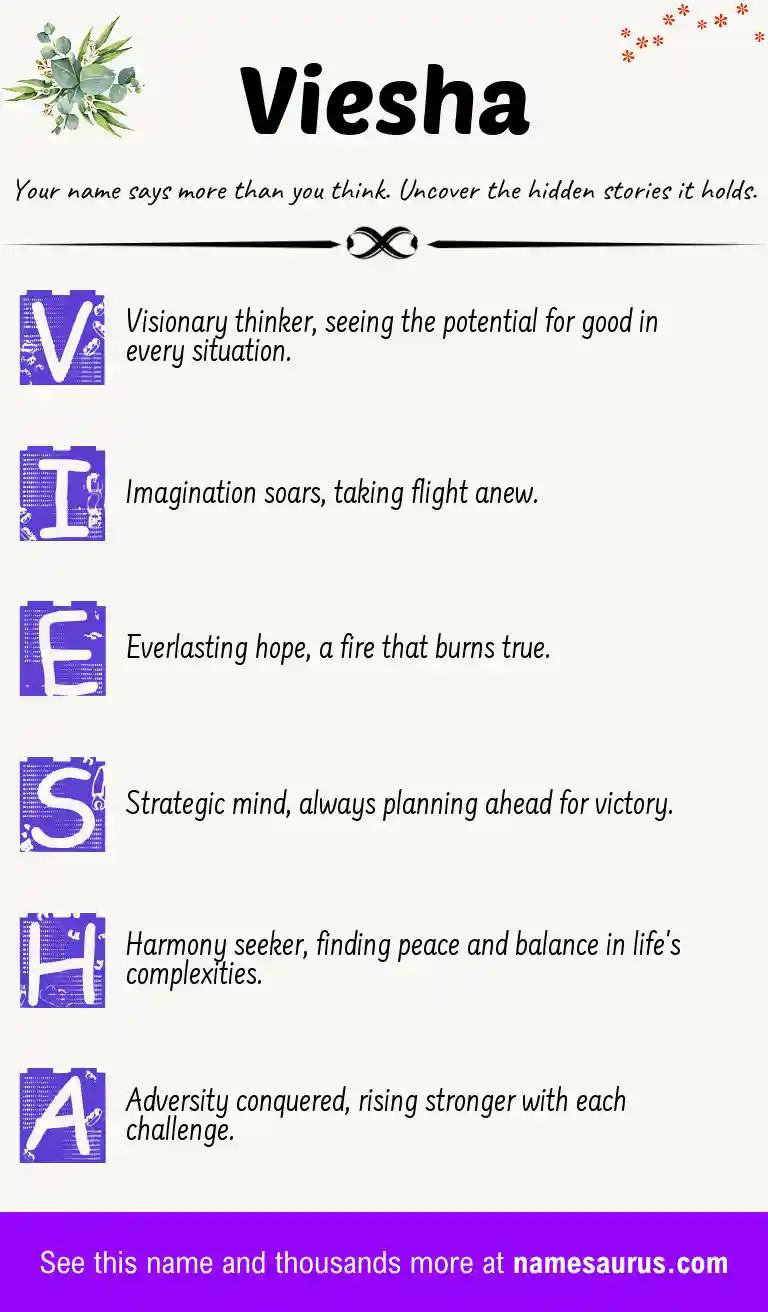 Acrostic poem about Viesha.