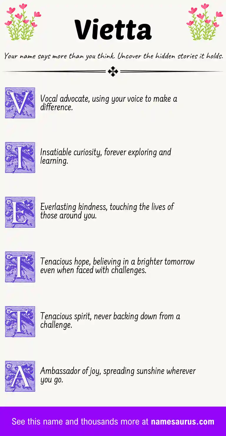 Acrostic poem about Vietta.