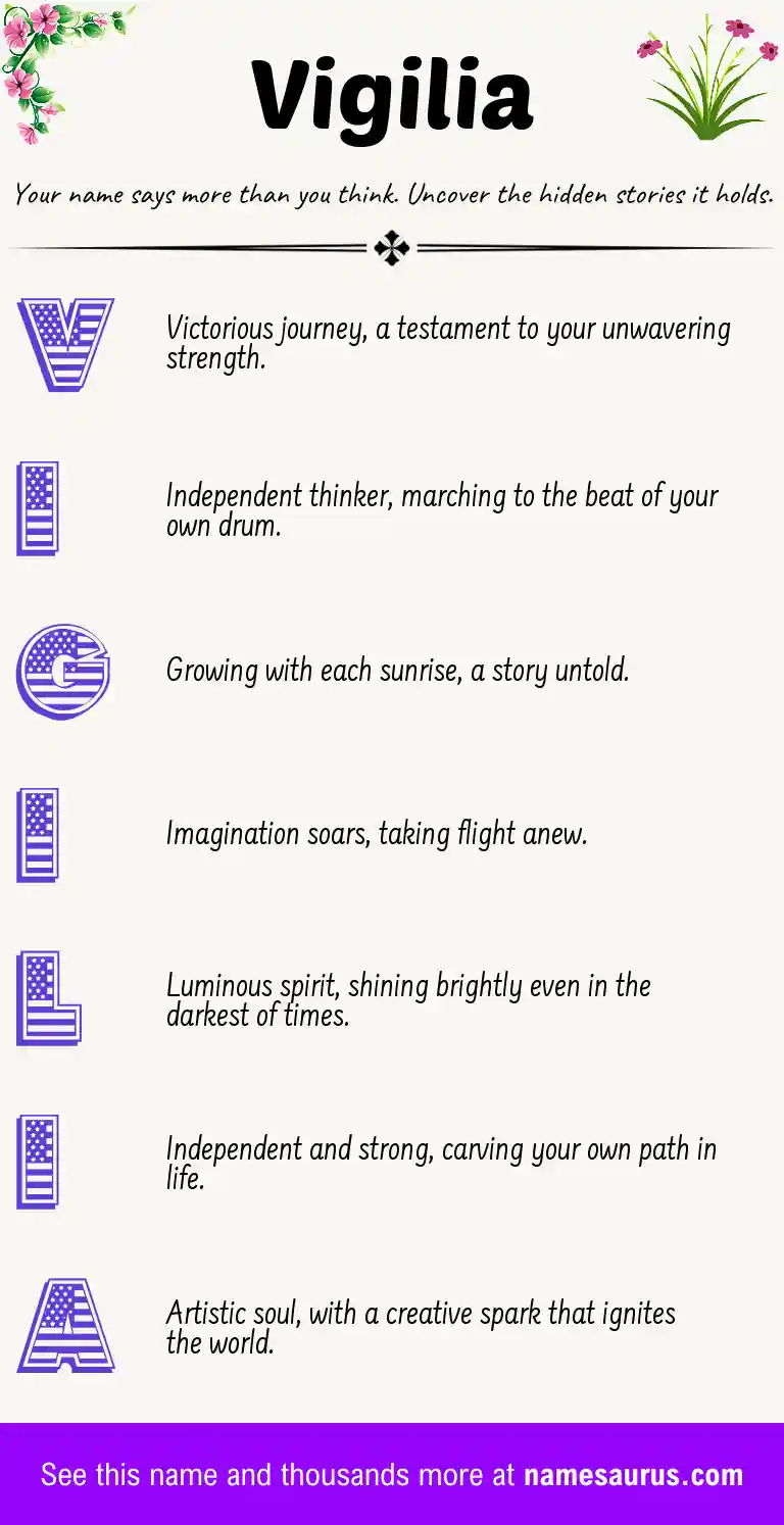 Acrostic poem about Vigilia.