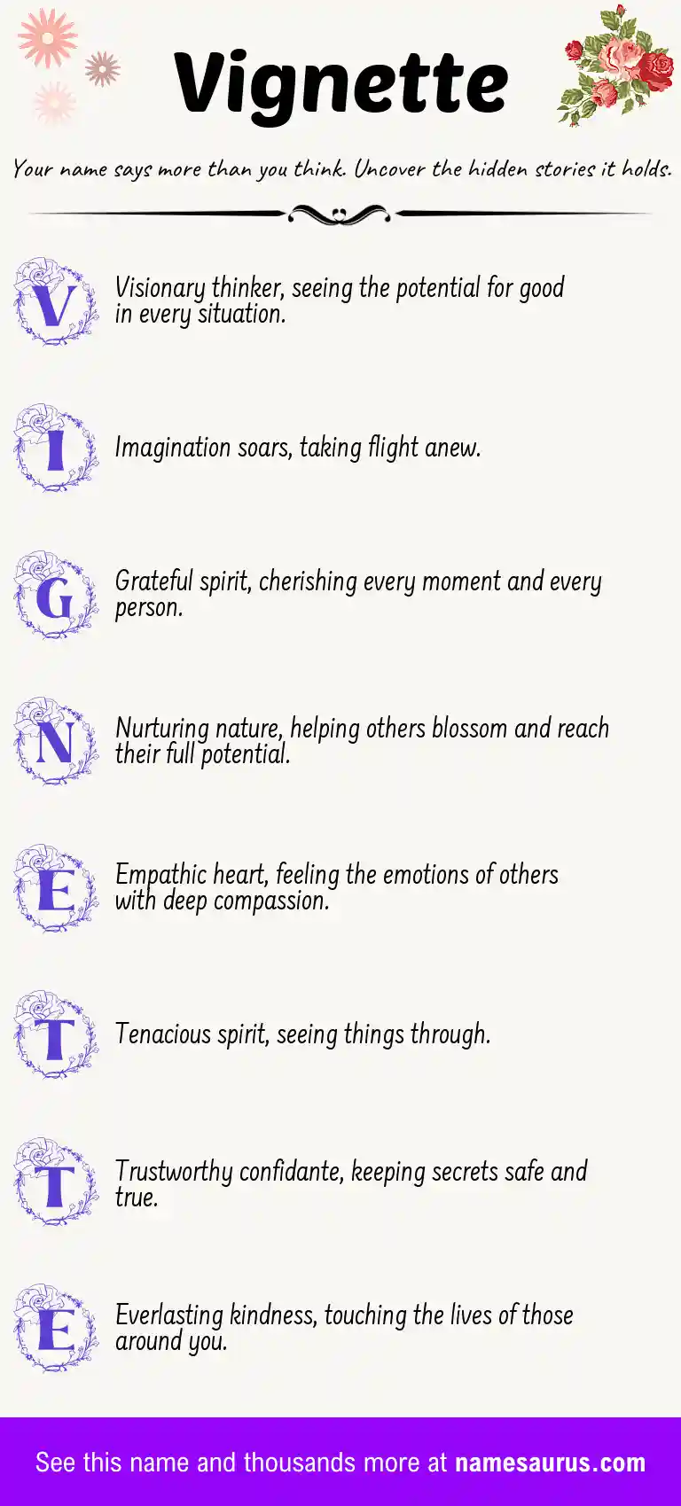 Acrostic poem about Vignette.