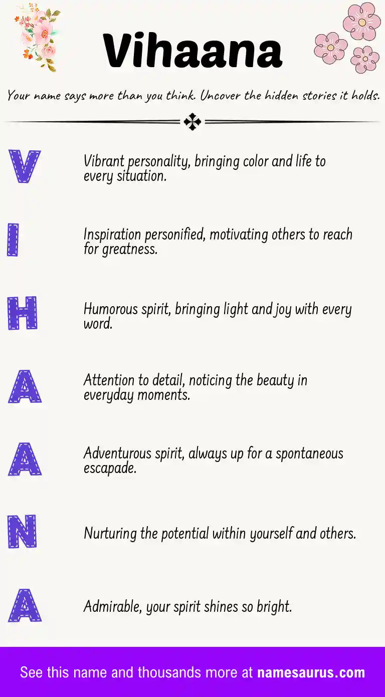 Acrostic poem about Vihaana.
