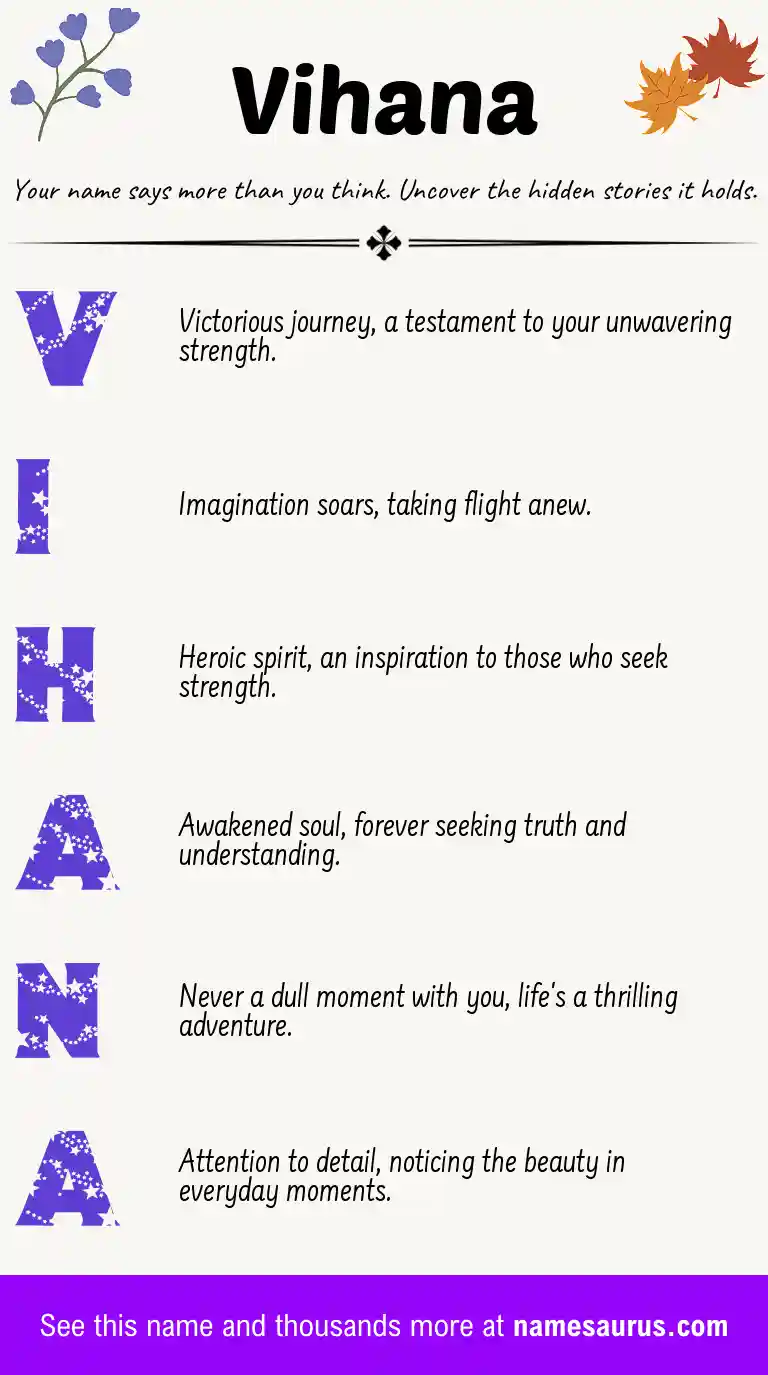 Acrostic poem about Vihana.