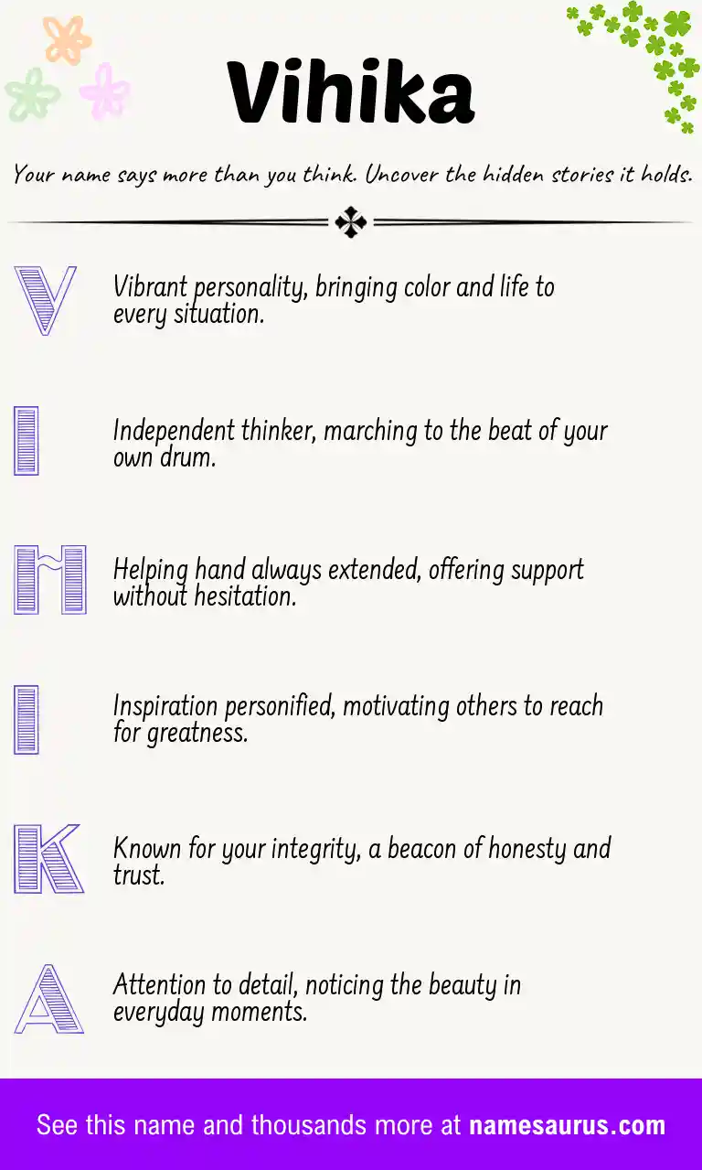 Acrostic poem about Vihika.