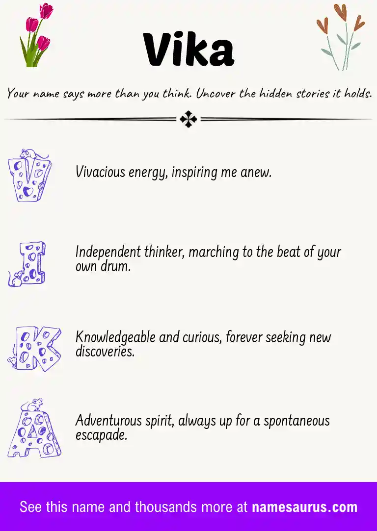 Acrostic poem about Vika.