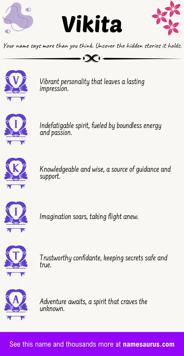 Acrostic poem about Vikita.