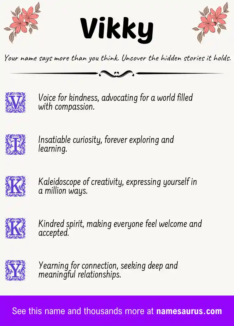 Acrostic poem about Vikky.