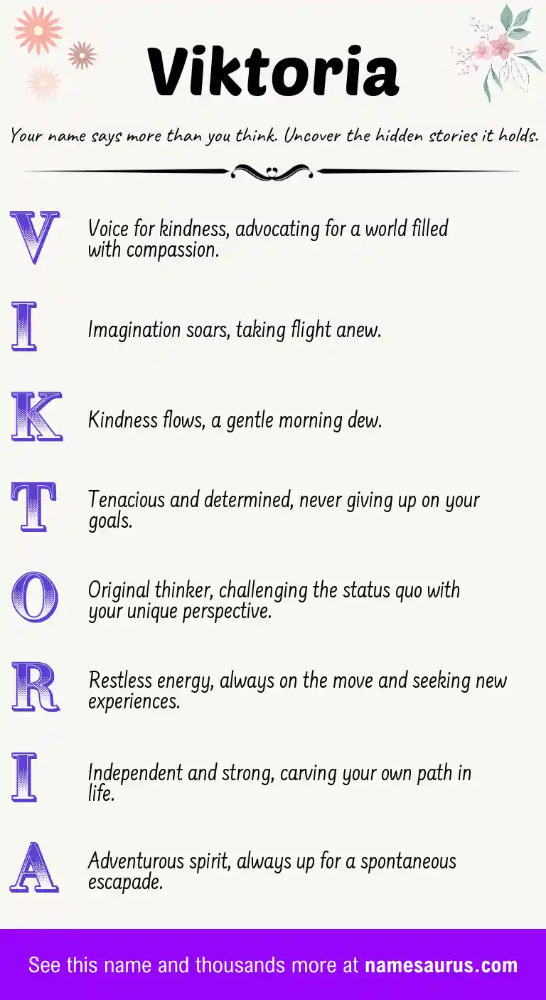 Acrostic poem about Viktoria.