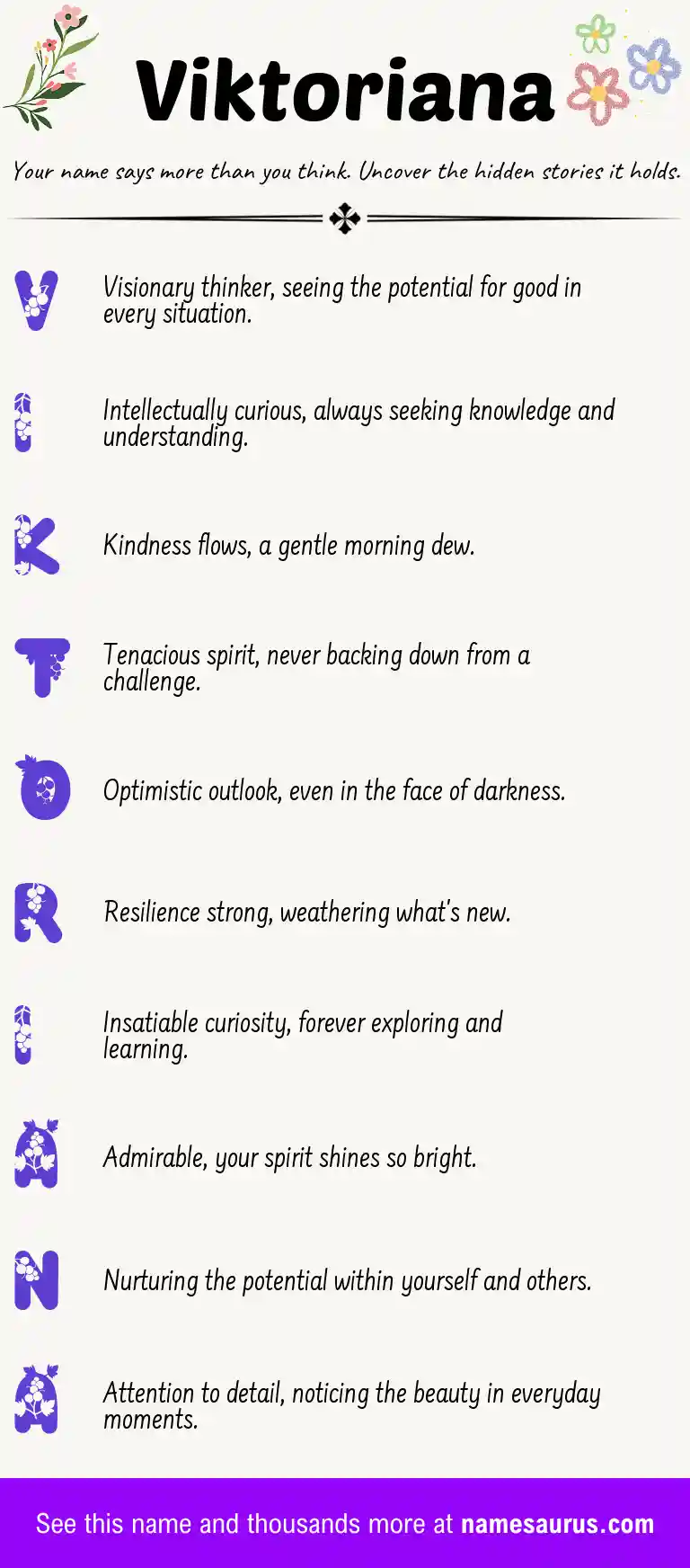 Acrostic poem about Viktoriana.