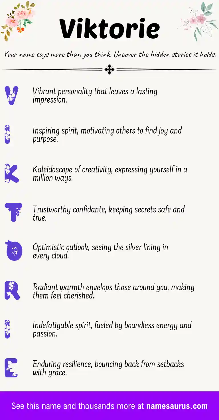 Acrostic poem about Viktorie.